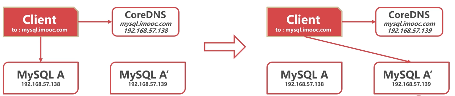 image-20220330075709688