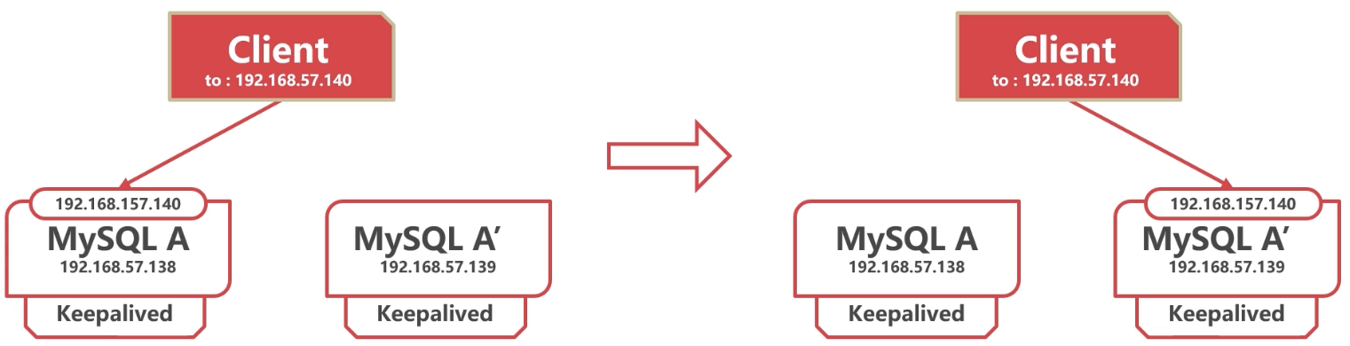 image-20220330075757654