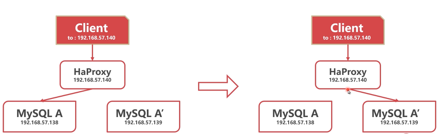 image-20220330080146391