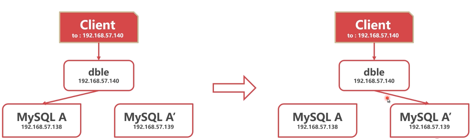 image-20220330080239389