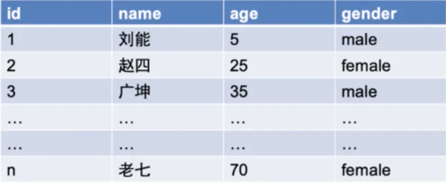 image-20220330125114060