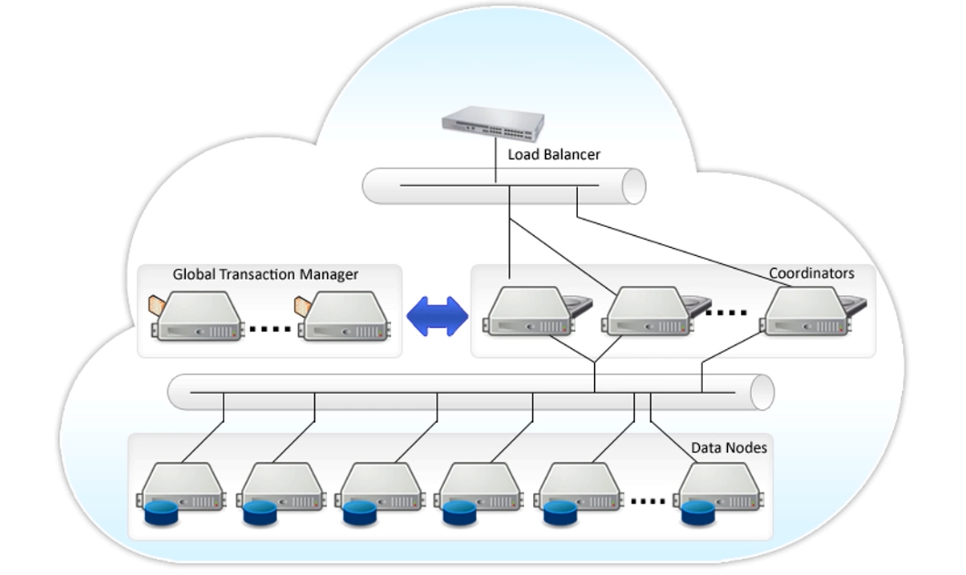 image-20220330130105368