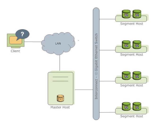 image-20220330131952972