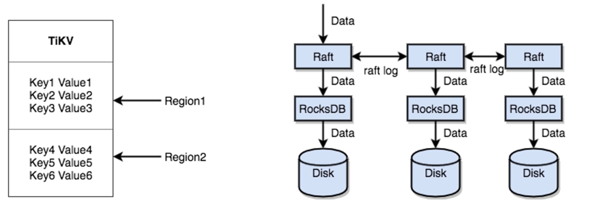 image-20220330165831089