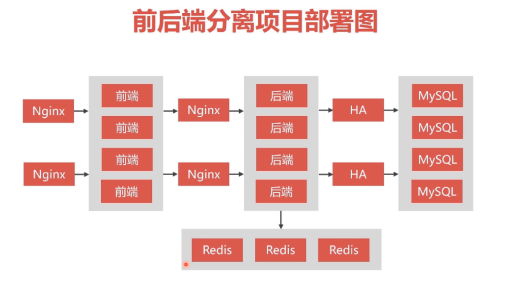 image-20201216112911694