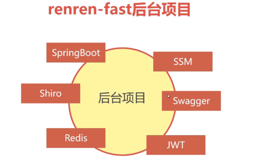 image-20201216114052154