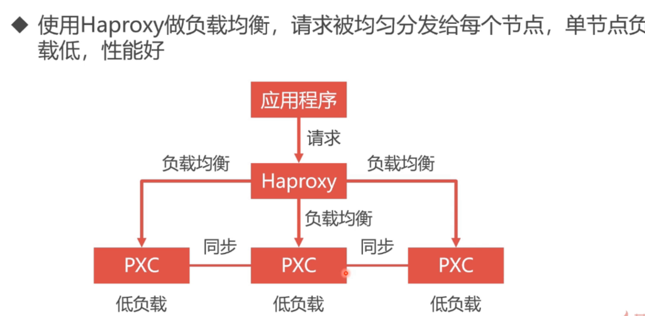 image-20201216180553418