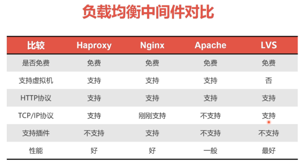 image-20201216180717239