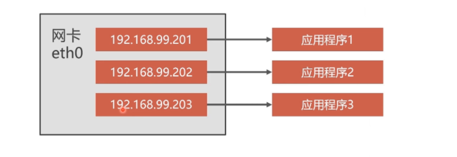 image-20201216185553175