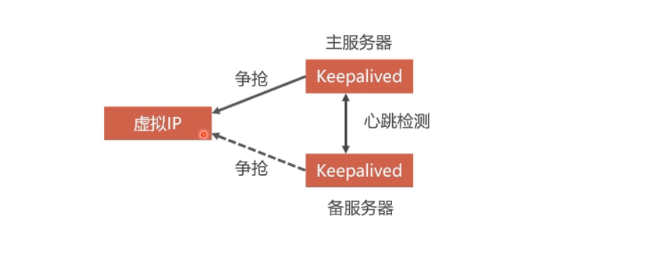 image-20201216193803132