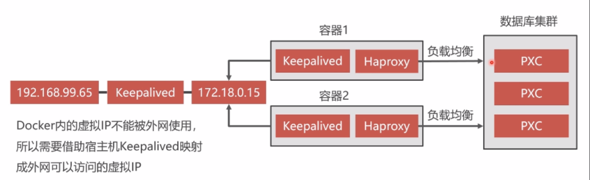 image-20201216194213851