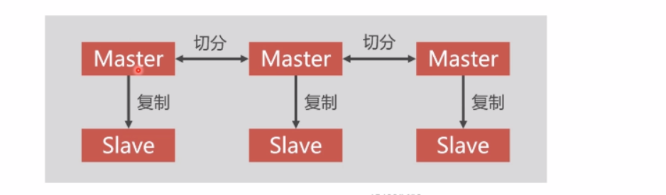 image-20201217152733125