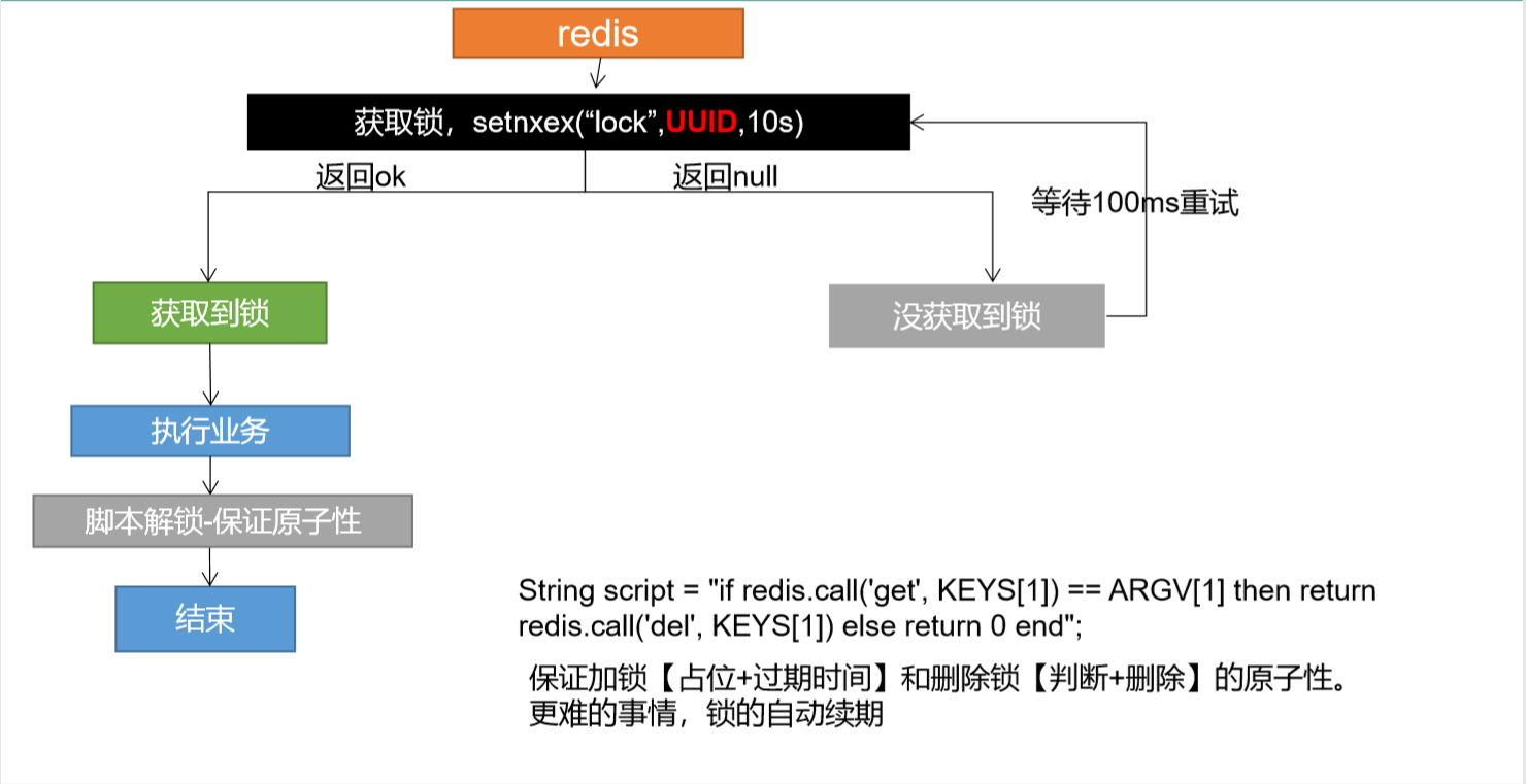 image-20200724214247087