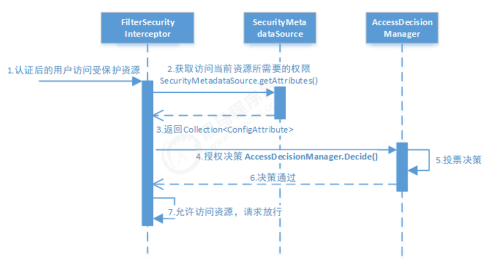 image-20200614181534349