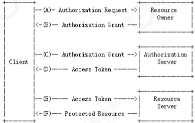 image-20200615102236281