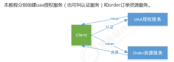 image-20200615102447762