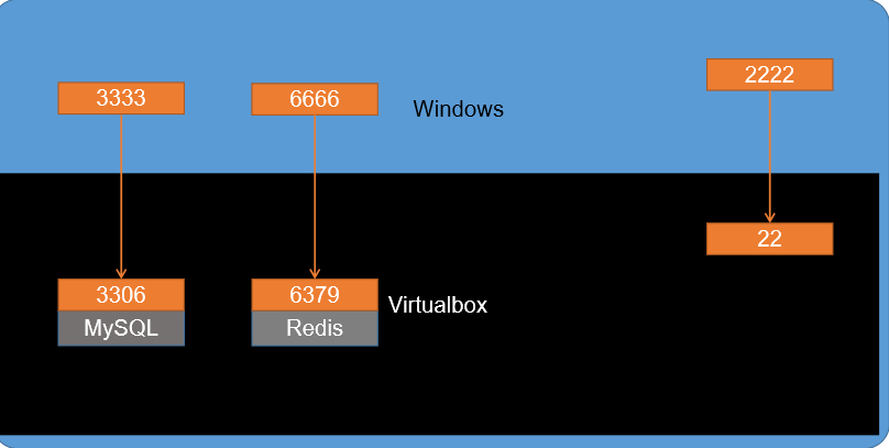 image-20200706113456773